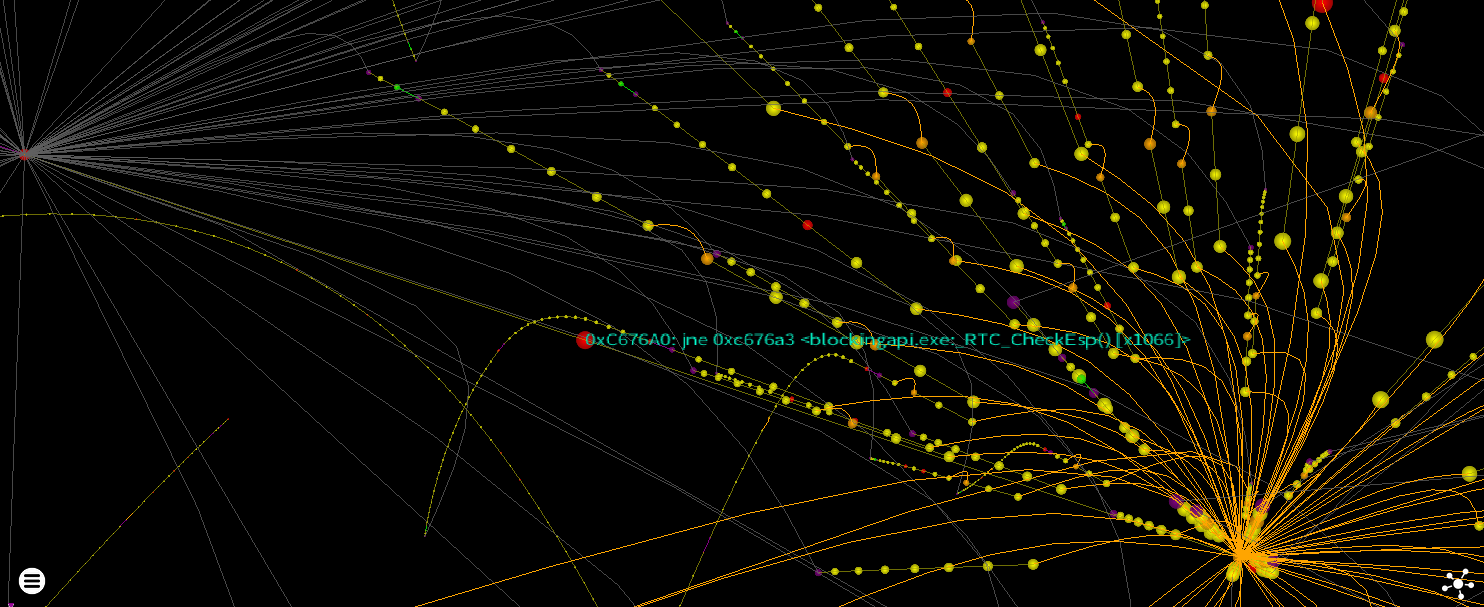 Zoomed out Force-directed node render of blockingapi