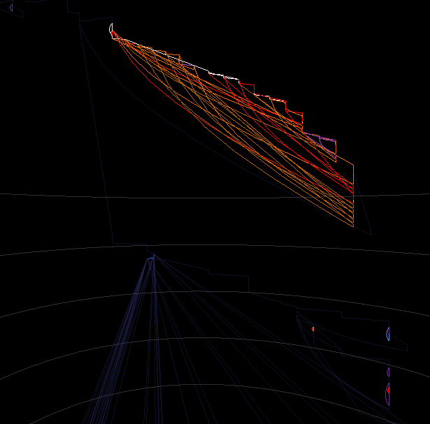 Cylinder initial heatmap