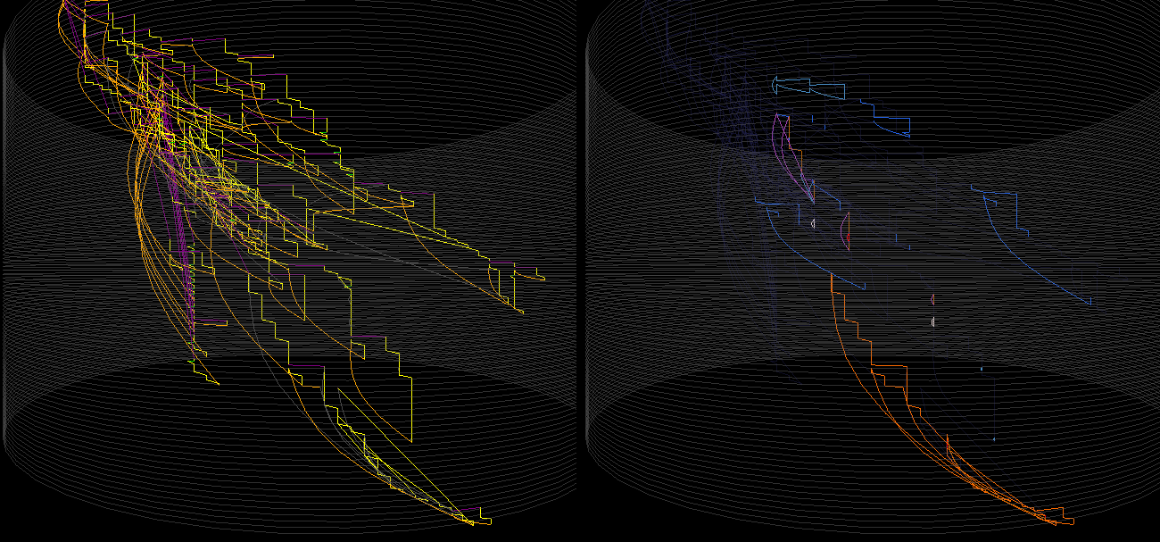 Cylinder directed plot of hello world in Delphi